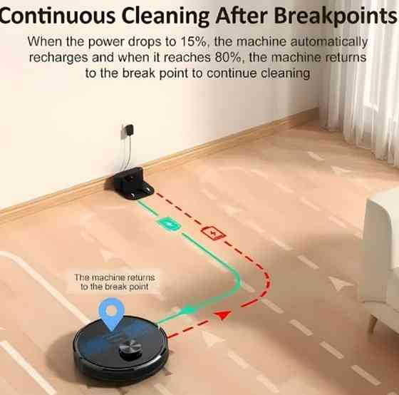 Робот-пилосос із функцією вологого прибирання Lubluelu SL60D Black. Киев