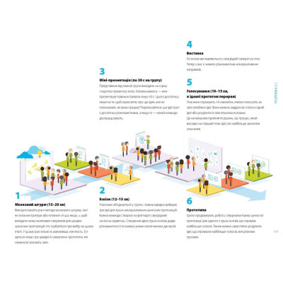 Книга Розробляємо ціннісні пропозиції - А. Остервальдер, І. Піньє, Ґ. Бернарда, А. Сміт, Т. Пападакос Наш Формат (9786177388691) Вінниця - фото 11