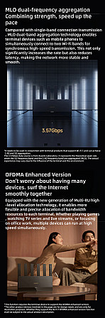 Xiaomi BE6500 Wi-Fi 7 роутер, 512 МБ, 6 антен, Mesh, MU-MIMO, WPA3, 2.5G порт, двохдіапазонний, потужний домашній маршрутизатор Николаев - изображение 3