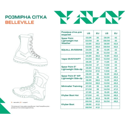 Ботинки Belleville Spear Point Lightweight Hot Weather Coyote brown 11 (BV518 110R) Винница - изображение 7