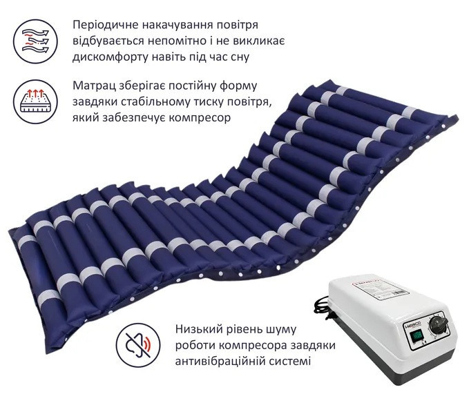 Противопролежневая реабилитационная система Heaco с компрессором HCO-01 Днепр - изображение 2