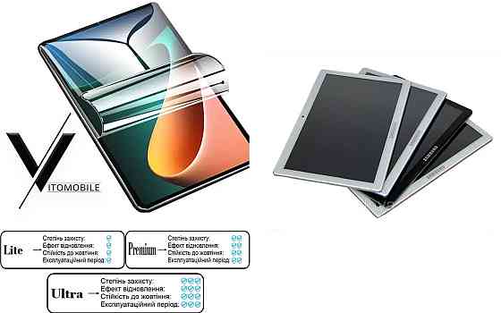 Полиуретановая пленка HyperClear Guard для Samsung Galaxy Z40 Pro Киев