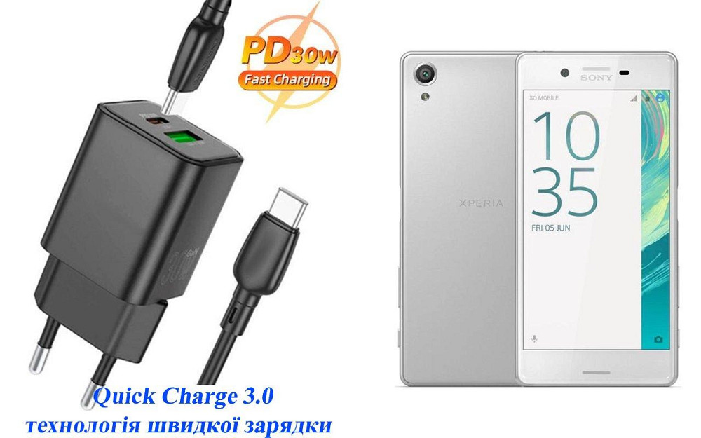Зарядное устройство Dual Port 30W для смартфона Sony Xperia X Dual F5122 Киев - изображение 1