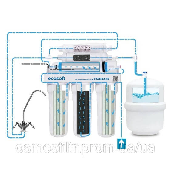 Фильтр обратного осмоса Ecosoft Standard с минерализатором (MO650MECOSTD) Киев - изображение 6