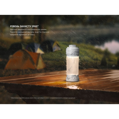 Ліхтар Fenix CL22R білий (CL22RWH) Вінниця - фото 12