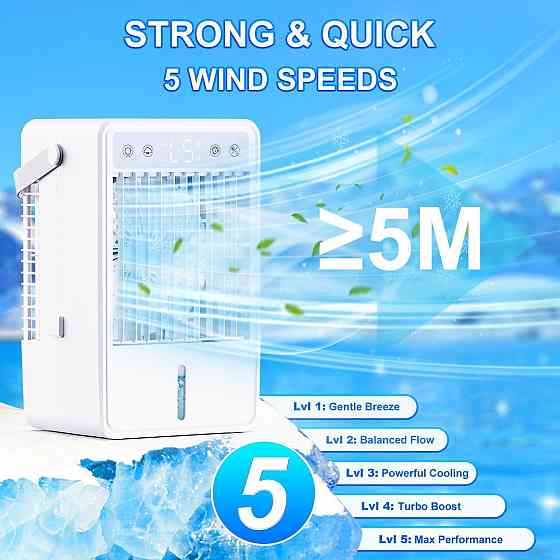 Портативный кондиционер HONMICON F28 белый 4-в-1 мобильный охладитель вентилятор увлажнитель 1500мл 10H таймер Киев