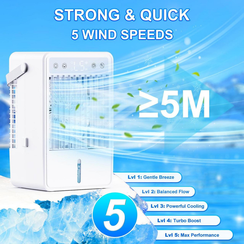 Портативний кондиціонер HONMICON F28 білий 4-в-1 мобільний охолоджувач вентилятор зволожувач 1500мл 10H таймер 5 швидкостей пульт Київ - фото 2