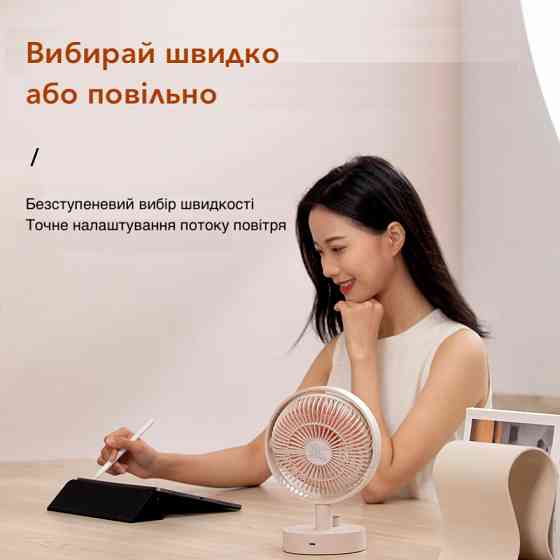 Настільний вентиялтор Xiaomi Sothing Plume Desktop Fan S1 акумуляторний (DSHJ-S-2102) Чернівці
