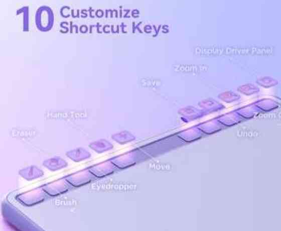 Графический Планшет UGEE , S640 Киев