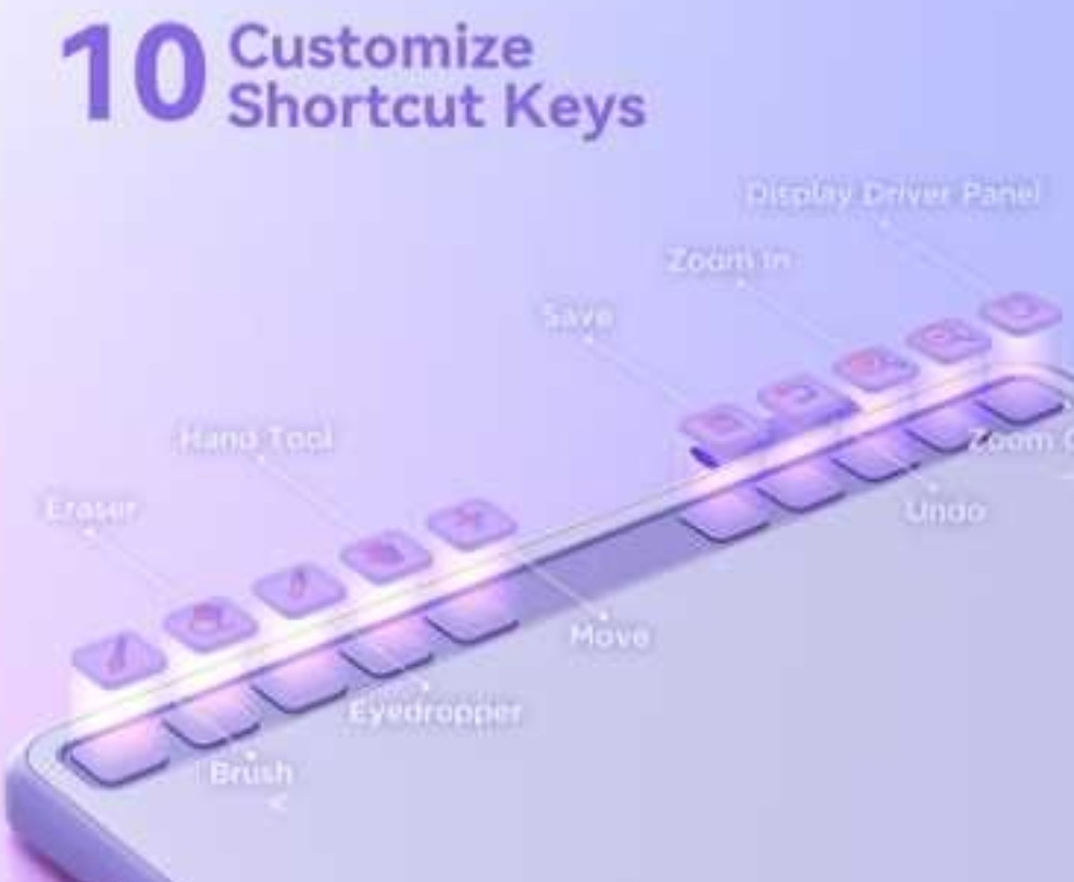 Графический Планшет UGEE , S640 Киев - изображение 5