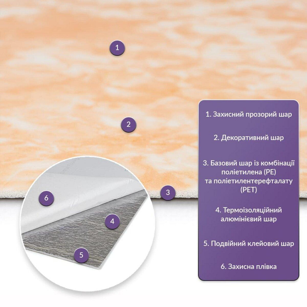 Самоклеюча стінова плитка PET Київ - фото 2