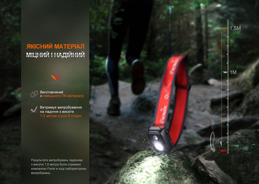 Ліхтар налобний Fenix HL16 AAA світло-зелений Київ - фото 18