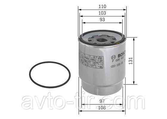Топливный фильтр RVI Magnum / Volvo 7420998346 7421380472 20879806 21380475 Луцк