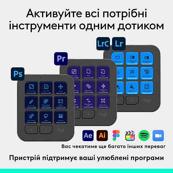 Консоль Logitech MX Creative Console Pale Grey (920-012932) ( 13782 ) Харків