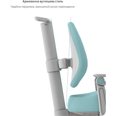 Дитяче крісло FunDesk Premio blue (222102) Вінниця - фото 4