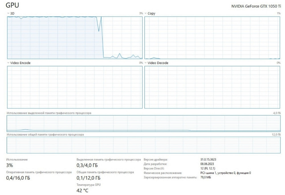 Видеокарта MSI Nvidia GTX 1050 Ti. Киев - изображение 1