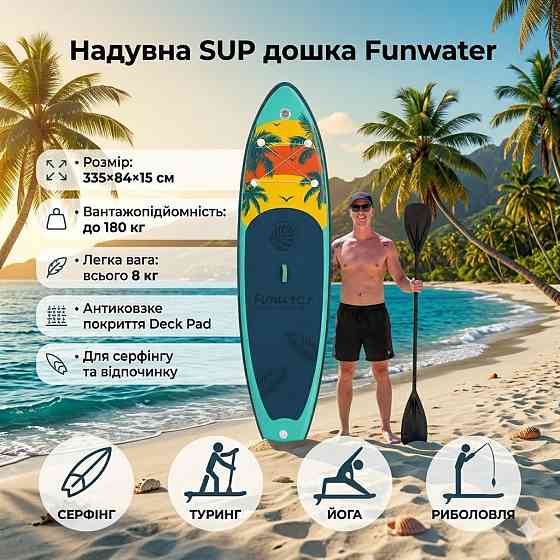 Надувна SUP дошка 335×84×15 см — до 180 кг, легка 8 кг, антиковзка, для серфінгу та відпочинку Київ