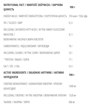 Гейнер Bodyperson Labs Gainer 2000 г зі смаком банана Київ