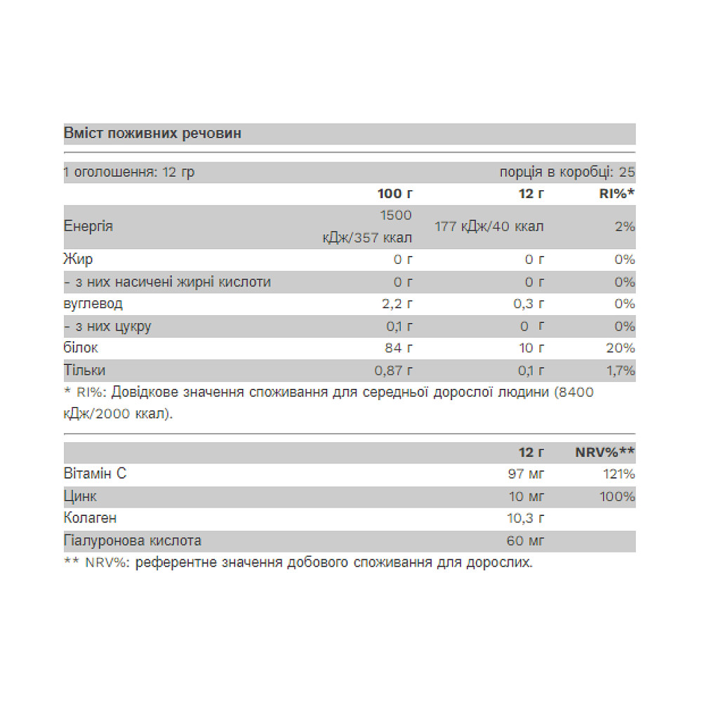 Коллаген Pure Gold Collagold - 300g (Grape) Луцк - изображение 2