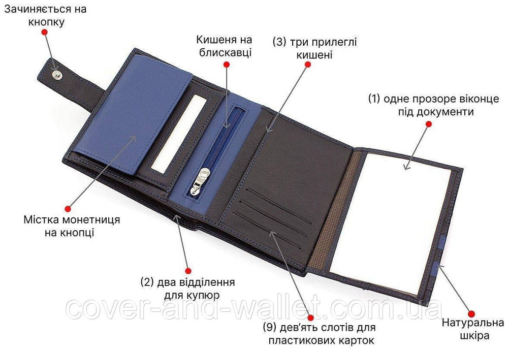 Стильный мужской кожаный кошелек вертикального типа черно-синего цвета Marco Coverna 1005A Киев - изображение 9