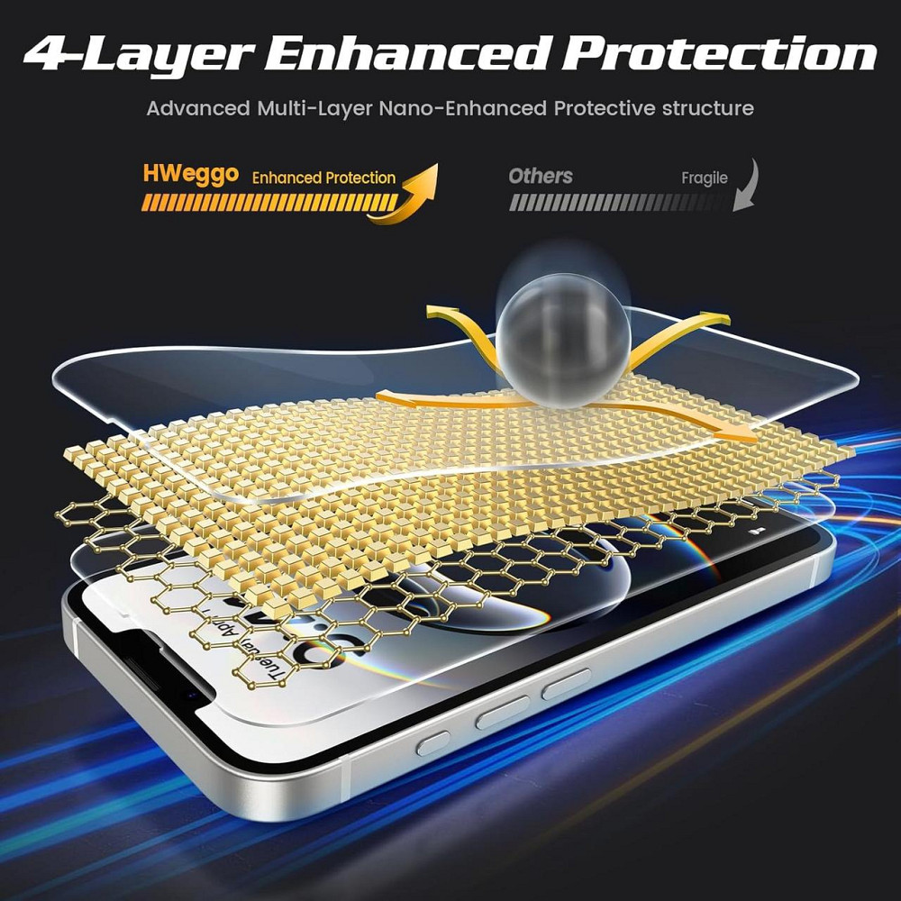 Захисне скло для iPhone 16e/14/13 6.1 прозоре 9H+ загартоване ударостійке олеофобне повноекранне з рамкою і установкою Київ - фото 3