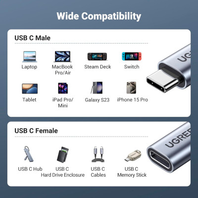 Дата кабель USB-C M/F 0.5m 5A USB 3.1 Gen2 10Gbps black Ugreen (80810) Вінниця - фото 7