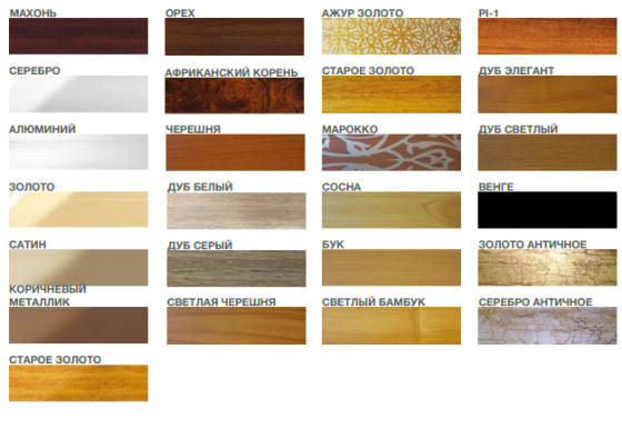 Декоративная накладка (бленда) на пластиковый карниз КС під дерево 50 мм Бровары