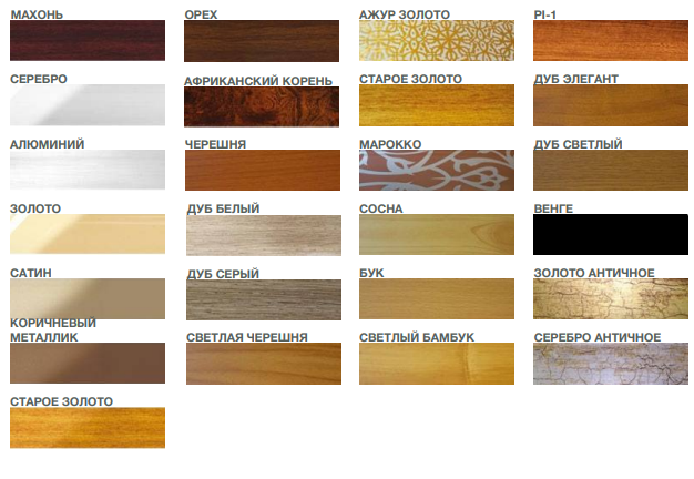 Декоративная накладка (бленда) на пластиковый карниз КС під дерево 50 мм Бровары - изображение 1