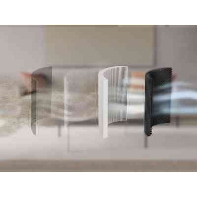 Воздухоочиститель Electrolux EPO50571SW Винница