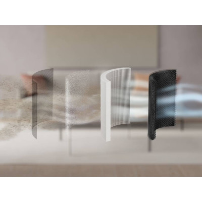 Воздухоочиститель Electrolux EPO50571SW Винница - изображение 6