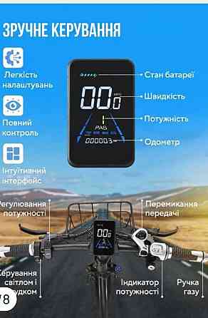 СУПЕР ХІТ!!! Электровелосипед Фэтбайк складной 750W 48V. Харьков