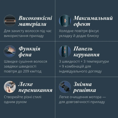 Фен-щетка Rowenta UB9720E0 Винница - изображение 12