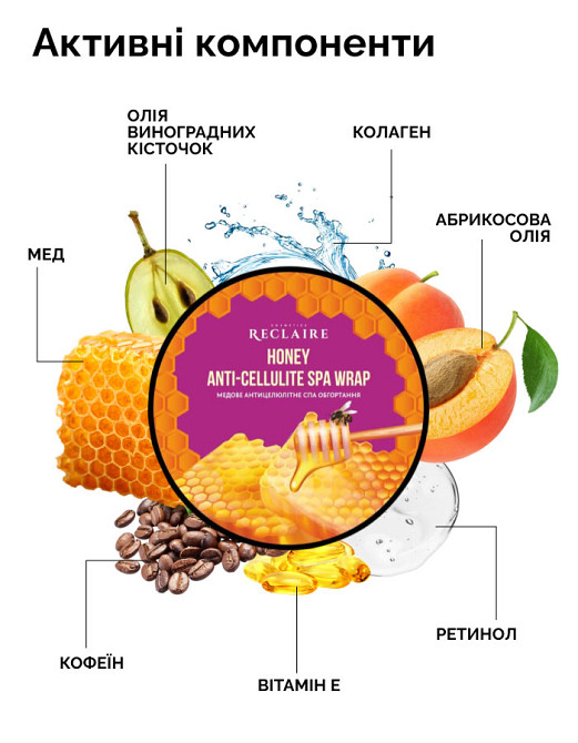 Медове антицелюлітне SPA обгортання Reclaire cosmetics 200 мл Київ - фото 3