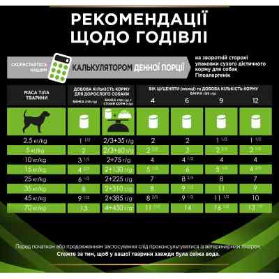 Вологий корм для собак Purina Pro Plan Veterinary Diets HA Hypoallergenic Мус 195 г (7613287862327) Вінниця
