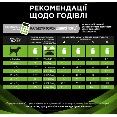Вологий корм для собак Purina Pro Plan Veterinary Diets HA Hypoallergenic Мус 195 г (7613287862327) Вінниця - фото 6