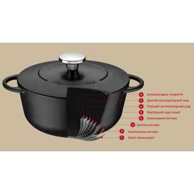 Сковорода Tramontina Trento WOK 5 л (20806/032) Вінниця