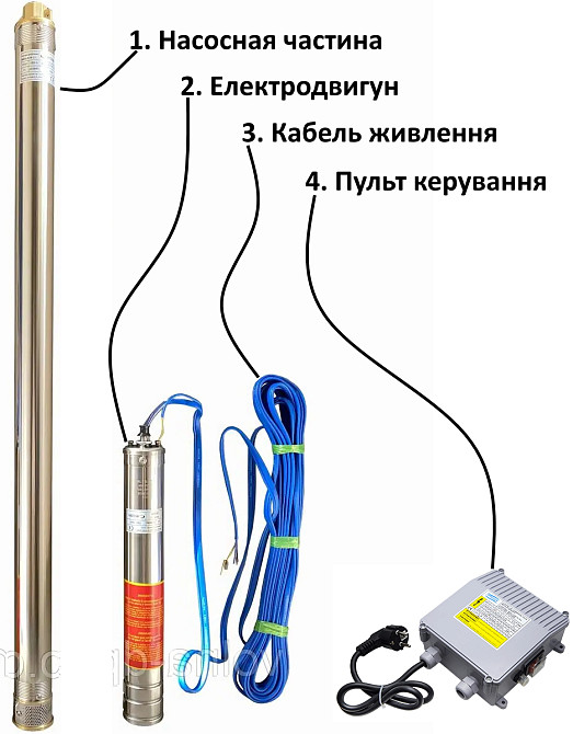 Насос свердловинний з підв, стійк, до піску OPTIMA  4SDm6/11 1,1 кВт 69м + пульт+кабель 15м NEW Тернополь - изображение 6