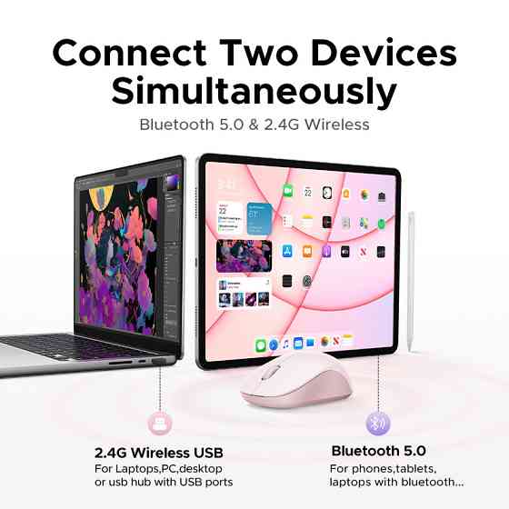Маніпулятор миша бездротова UGREEN M331 Multi-mode Wireless Mouse Pink Одеса