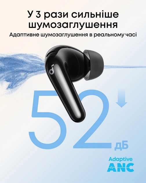 Bluetooth-гарнітура Anker SoundСore R60i NC Black (D1202G11) ( 11853 ) Харьков - изображение 8