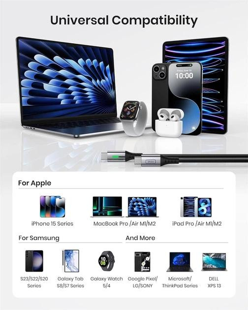 Кабель зарядний INIU Type C - Type C 100W 2м Луцьк - фото 3