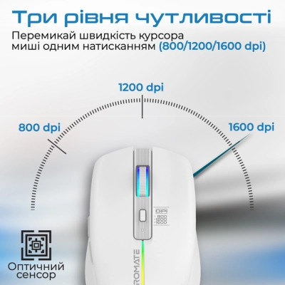 Мышка Promate Kitt Wireless White (kitt.white) Винница - изображение 3