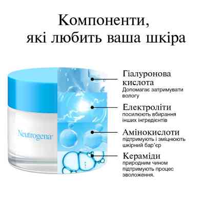 Крем для лица Neutrogena Hydro Boost Увлажняющий гель-крем Для сухой кожи 50 мл (3574661533544) Винница