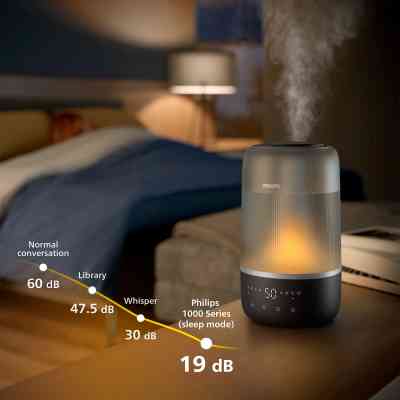 Увлажнитель воздуха Philips HU1510/03 Винница