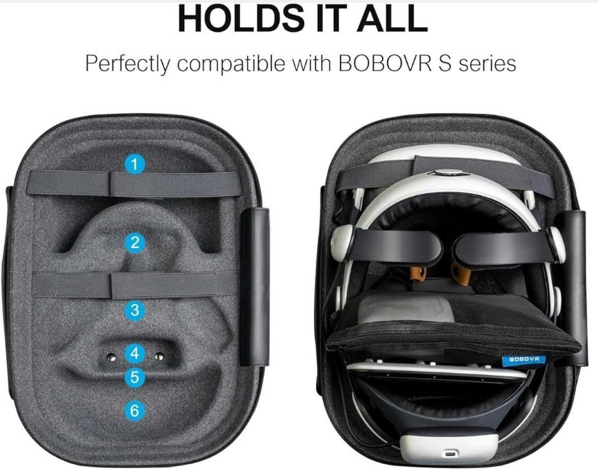 BOBOVR C3 Carrying Case Meta Quest 3/3S Кейс Сумка BOBOVR C3. Харьков - изображение 1