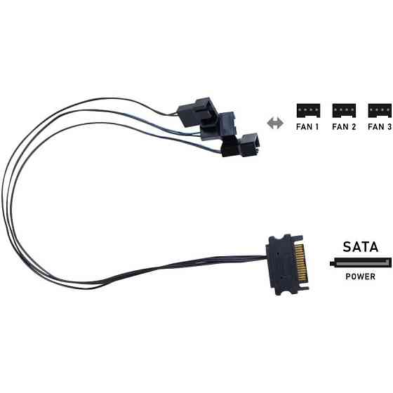 Контролер для вентиляторів Lian Li Li L-Wireless Controller Black (G89.RF-T-B.01) ( 17648 ) Харків