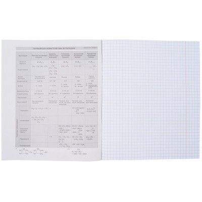Зошит Kite предметний Cat 48 аркушів, клітинка, хімія (K23-240-22) Вінниця - фото 3
