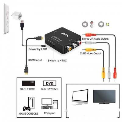 Переходник HDMI - AV Extradigital (KBH1762) Винница - изображение 4