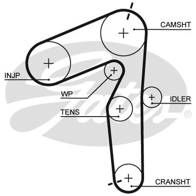 Комплект ремня ГРМ с помпой Gates KP55500XS Винница - изображение 2
