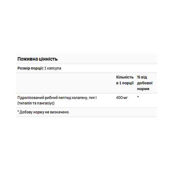 Морской коллаген Swanson Type I Hydrolyzed Marine Collagen Peptides 400mg 60 капс Киев