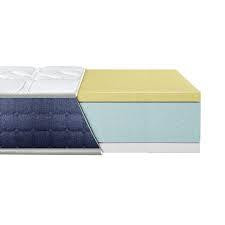 Беспружинний ортопедичний матрац "COOLVIE"/КУЛВІ TM Eurosleep 160х190 Харків - фото 3